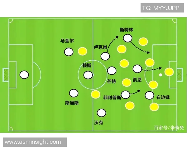 广州足球队中路突破战术分析及其成败因素探讨