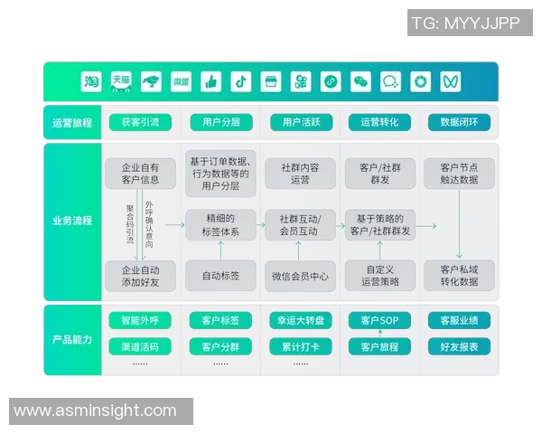 成都乒乓球队运营体系中的战术分析与实践探索