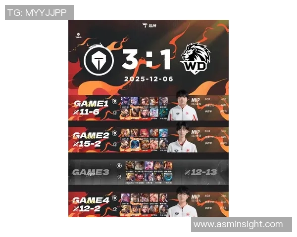 王者荣耀意识排名新突破TES战队表现引发热议与关注