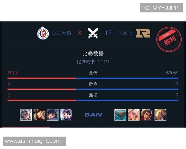 王者荣耀最新实力榜单揭晓RNG战队排名第六引发热议