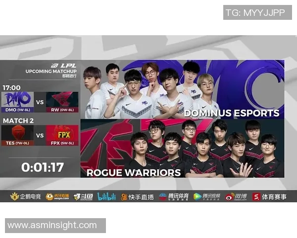 聚焦DOTA2FPX战队灵活性策略与战术调整的深度分析