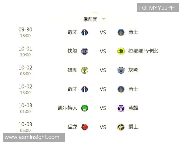 勇士与奇才历史交锋回顾及历届比赛比分分析 勇士与奇才历史交锋回顾及历届比赛比分分析