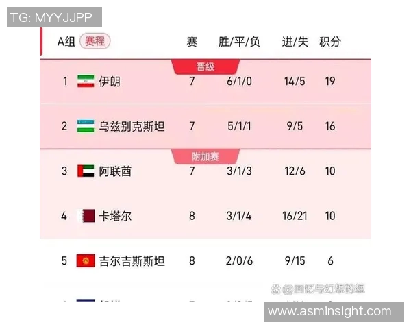 卡塔尔与吉尔吉斯斯坦的精彩对决分析与赛前预测