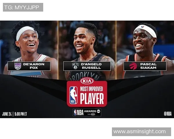 德阿隆福克斯：从新秀到明星球员的蜕变之路与未来展望