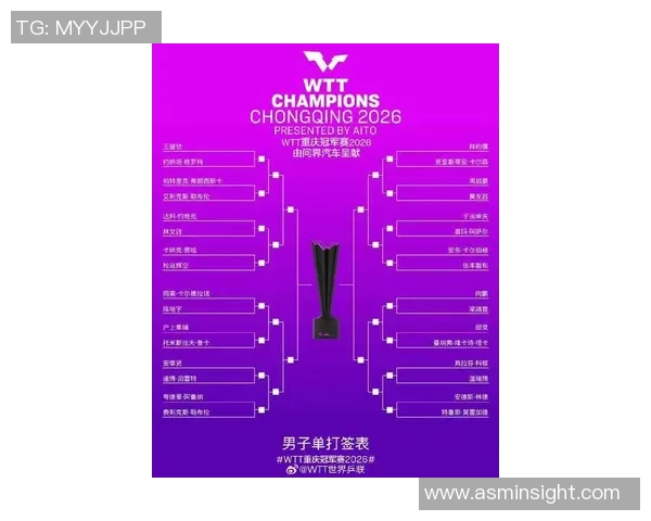 重庆极限运动队荣登全国比赛经验排行榜第五名展现实力与激情