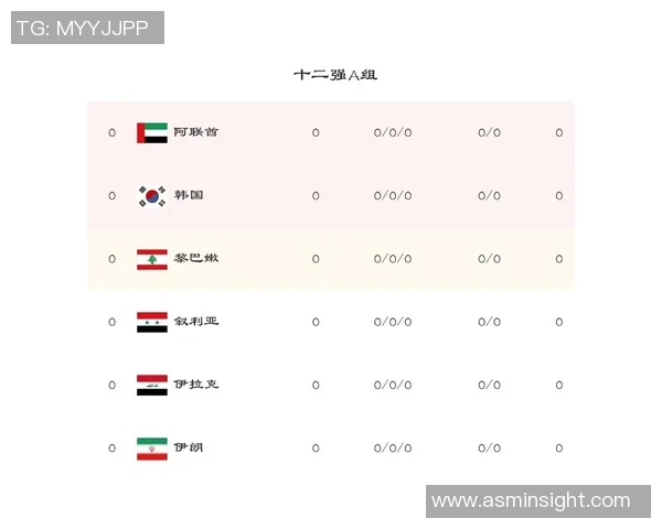 伊拉克与澳大利亚足球赛前瞻分析及胜负预测解析
